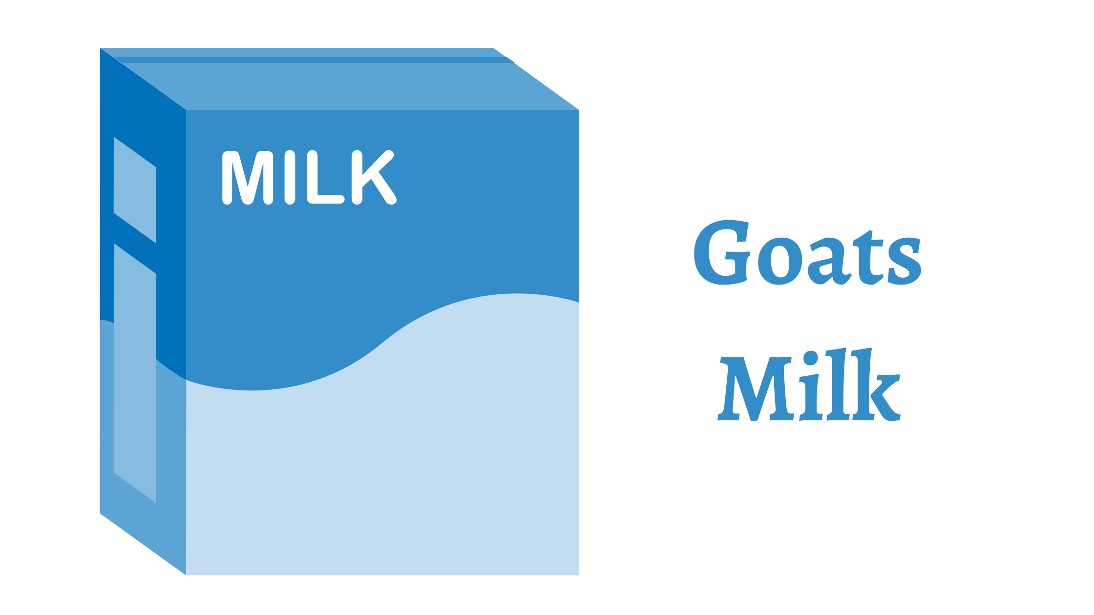 Benefits of Goats Milk 